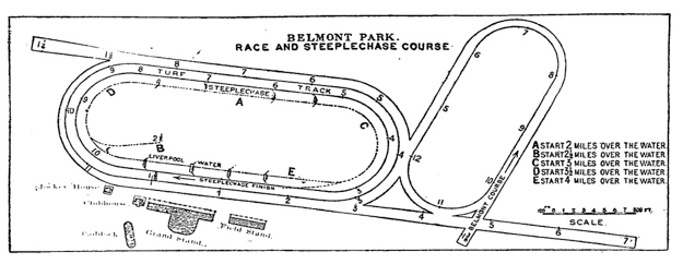 Belmont Park map from the New York Times on May 4, 1905.