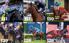 City Of Troy and Sierra Leone post highest-rated performances of 2024 – but Romantic Warrior is world #1 racehorse