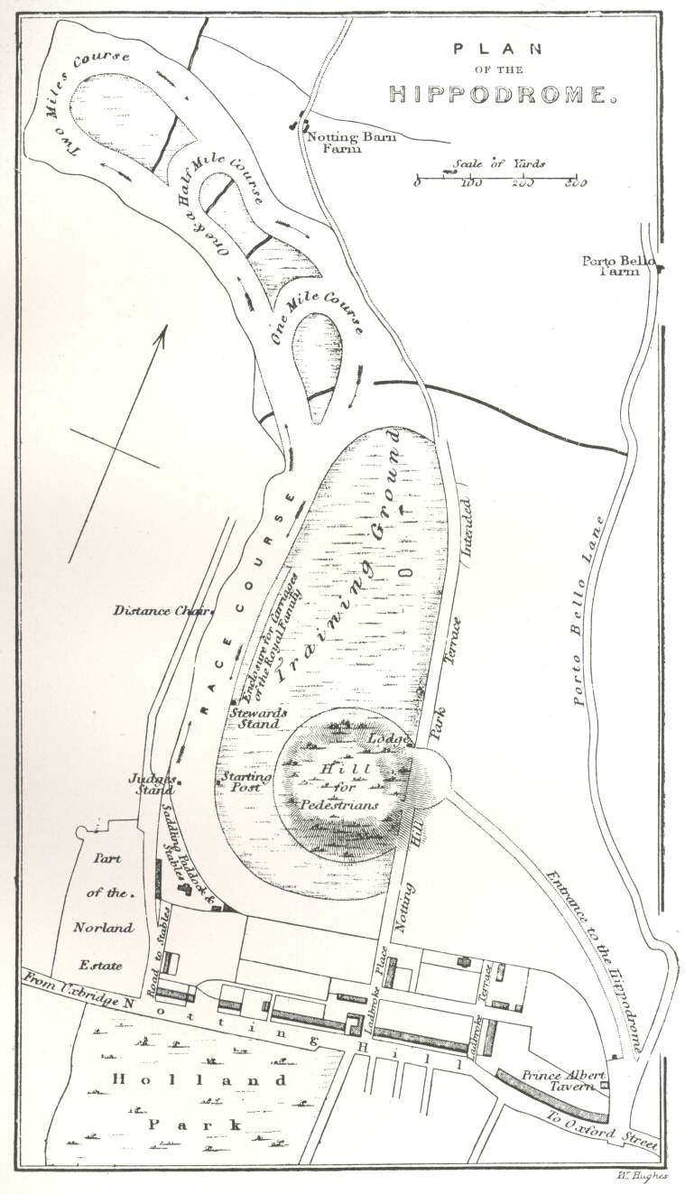 For its ‘grandstand’, the Kensington Hippodrome relied on its existing hill at the centre of the course. Image: W. Wroth’s Cremorne and the Later London Gardens (1907)