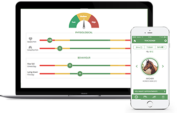 How the Trackener app displays on Macbook and iPhone