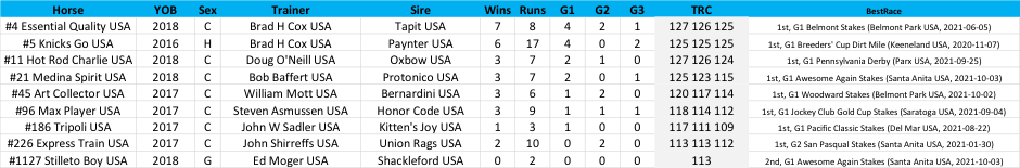 Click to enlarge chart