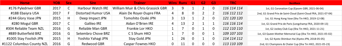 Click chart to enlarge