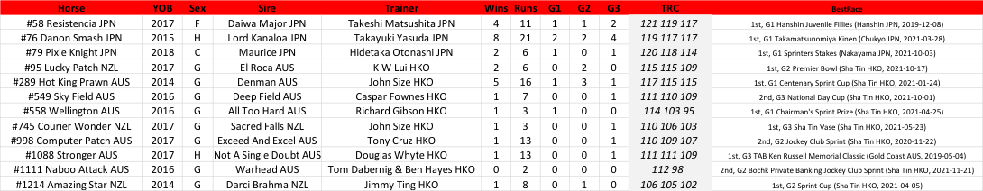 Click chart to enlarge