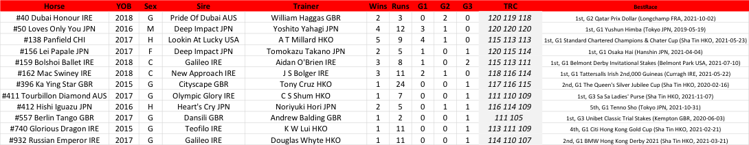 Click chart to enlarge